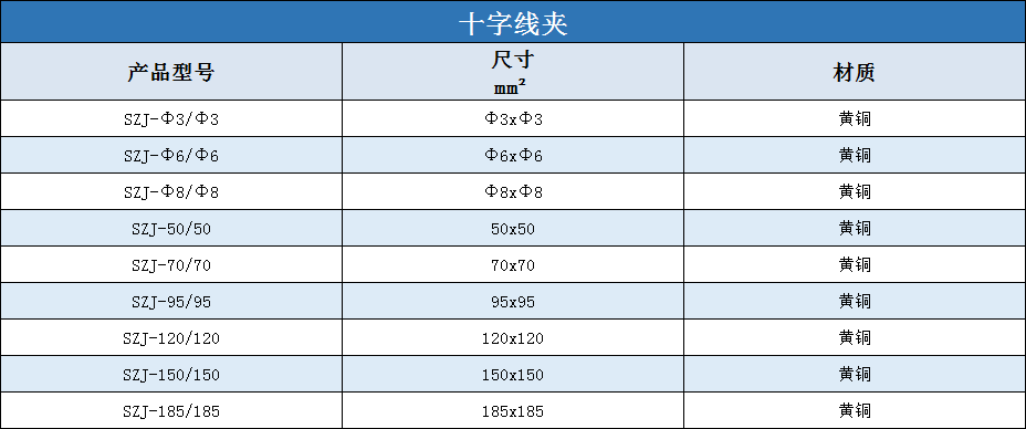 十字线夹规格型号