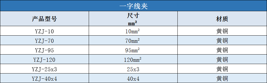 一字线夹规格尺寸