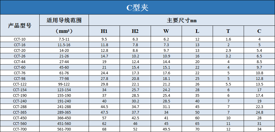 C型夹规格尺寸