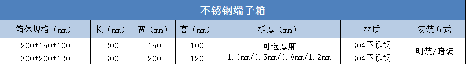 不锈钢端子箱规格尺寸