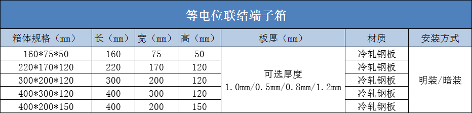 等电位端子箱规格尺寸