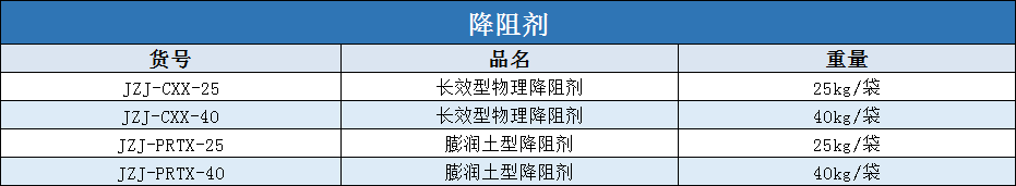 降阻剂规格型号