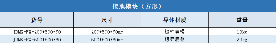 方形接地模块规格尺寸